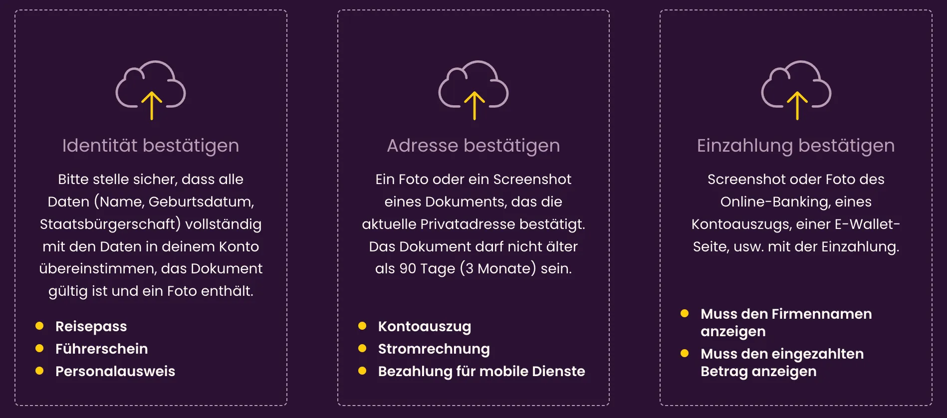 registrierung